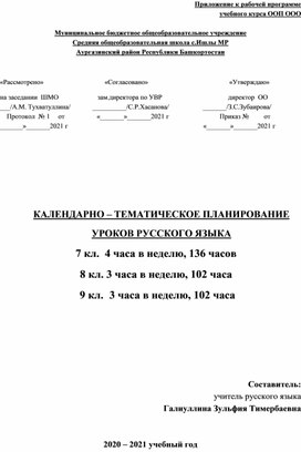 Календарно-тематическое планирование уроков русского языка