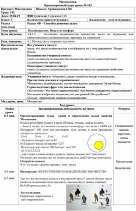 Краткосрочное планирование по математике в 3 классе. Тема: "Подмножество. Вода в атмосфере"