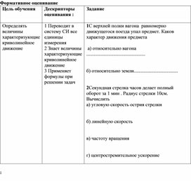 Обложка для материала Формативное оценивание Кинематика криволинейного вдижения