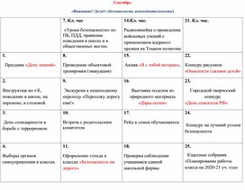 План сетка воспитательной работы