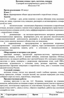 Обложка для материала Урок по ОЗМ "Грач, ласточка, скворец - весенние птицы"