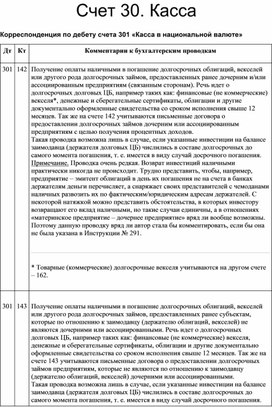 Обложка для материала Корреспонденция по дебету счета 301 «Касса в национальной валюте»