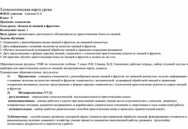 Обложка для материала технология