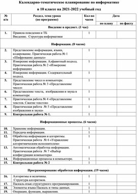 Календарно-тематическое планирование по информатике  в 10 классе на 2021-2022 учебный год