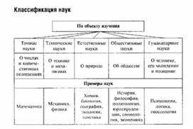 Обложка для материала Обществознание_в_схеме_и_таблице_71