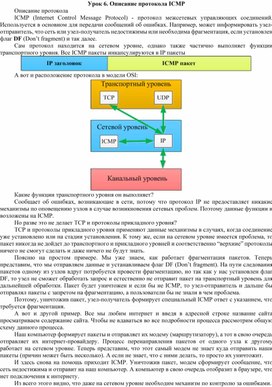 Обложка для материала Урок 6. Описание протокола ICMP