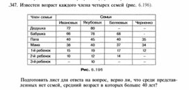 Обложка для материала материал по информатике