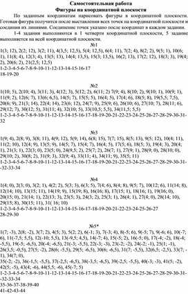 Фигуры на координатной плоскости