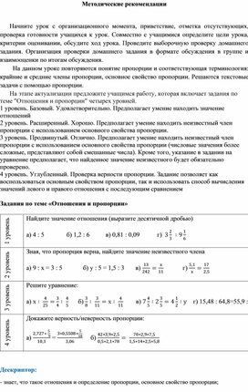 Обложка для материала 15. Методические рекВариант 1