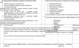 Обложка для материала Конкурс актерского мастерства