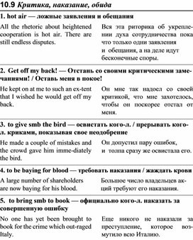 Обложка для материала АНГЛИЙСКИЙ слова критика