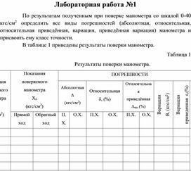 Лабораторная работа №1