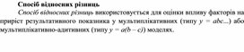 Обложка для материала Спосіб відносних різниць
