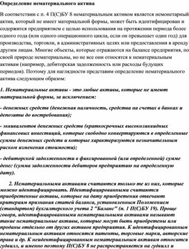 Обложка для материала Определение нематериального актива