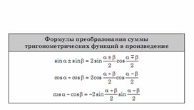 Обложка для материала Алгебра  в схемах  таблицах