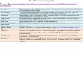 Технологическая карта урока № 10, 7 класс. Взаимосвязь между агрегатным состоянием и их молекулярном строении. Особенности агрегатных состояний воды"