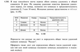 Обложка для материала Материал по информатике  задание и упражнения по Excel