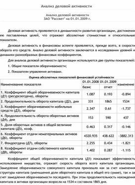 Обложка для материала Анализ деловой активности