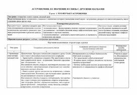 Обложка для материала урок по астрономии в 11 кл Астронмия, ее значение и свзь с другими науками