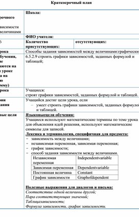 Обложка для материала 3. Способы задания зависимостей междуВариант 2.