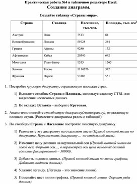 Обложка для материала Создание диаграмм