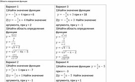 Самостоятельная алгебра 9 Область определения функции