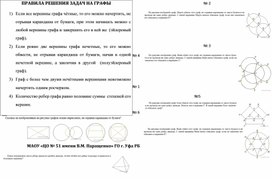 Обложка для материала Математический справочник по теме ГРАФЫ