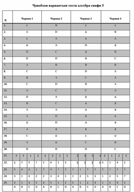 Обложка для материала калид мат с5 тоҷ