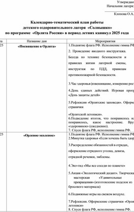 Обложка для материала Календарный план лагерной смены 22