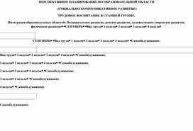 ПЕРСПЕКТИВНОЕ ПЛАНИРОВАНИЕ ПО ОБРАЗОВАТЕЛЬНОЙ ОБЛАСТИ  «СОЦИАЛЬНО-КОММУНИКАТИВНОЕ РАЗВИТИЕ» ТРУДОВОЕ ВОСПИТАНИЕ В СТАРШЕЙ ГРУППЕ.