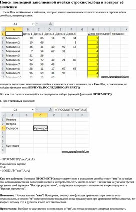 Обложка для материала Табличный процессор Microsoft Excel
