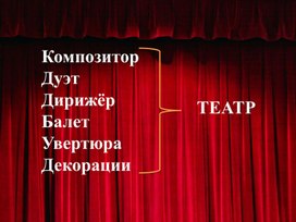 Презентация по музыке на тему: "Первое путешествие в музыкальный театр.Опера."(5 класс)