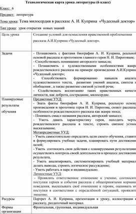 Конспект урока литературы в 6 классе "Чудесный доктор"  А.И. Куприна