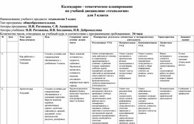 Обложка для материала КТП по технологии - 3 класс