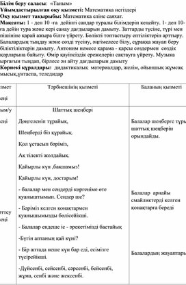 Математика еліне саяхат