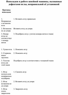 Проверочные вопросы по теме "Работа за швейной машинкой"