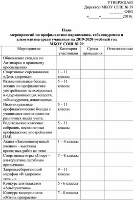 План  мероприятий по профилактике наркомании, табакокурения и алкоголизма среди учащихся