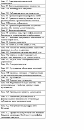 Обложка для материала Фонды оценочных средств по дисциплины "Истории России"