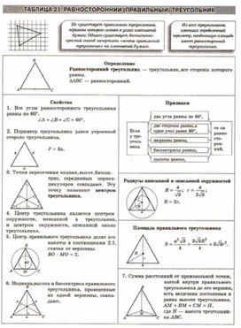 Материалы к урокам геометрии