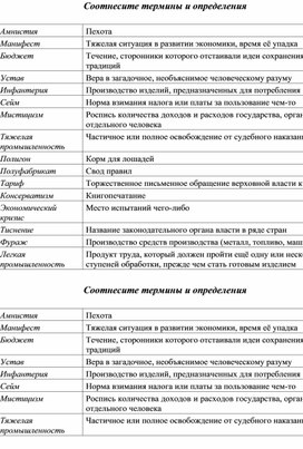 Дидактические материалы по истории