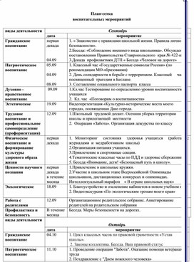 Обложка для материала План воспитательной работы для 7 класса