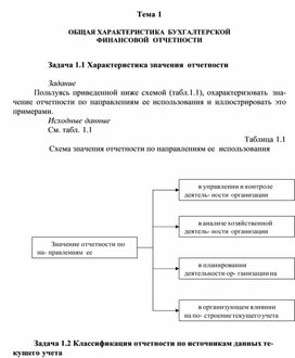 Обложка для материала Тема 1  ОБЩАЯ ХАРАКТЕРИСТИКА БУХГАЛТЕРСКОЙ ФИНАНСОВОЙ  ОТЧЕТНОСТИ   Задачи