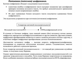 Обложка для материала Потоковое (поточное) шифрование.docx