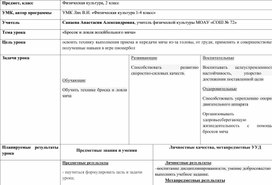 Технологическая карта урока по волейболу для 1-4х клоссов.