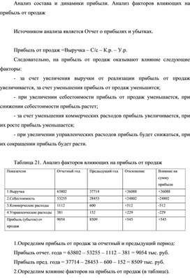 Обложка для материала Анализ состава и динамики прибыли. Анализ факторов влияющих на прибыль от продаж