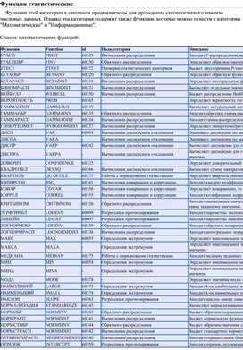 Обложка для материала Табличный процессор Microsoft Excel