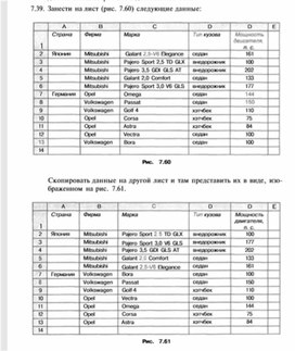 Материал по информатике