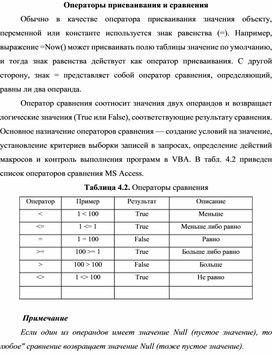Обложка для материала Операторы присваивания и сравнения