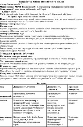 Обложка для материала Урок английского языка по теме "Страны и флаги"