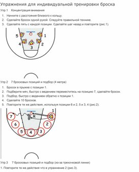 Упражнения для индивидуальной тренировки броска